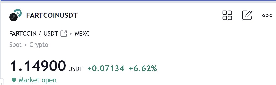 Bondmarket Chaos, Dollar Stärke, Bitcoin Korrektur

Was ist 6% im Plus? 😀
