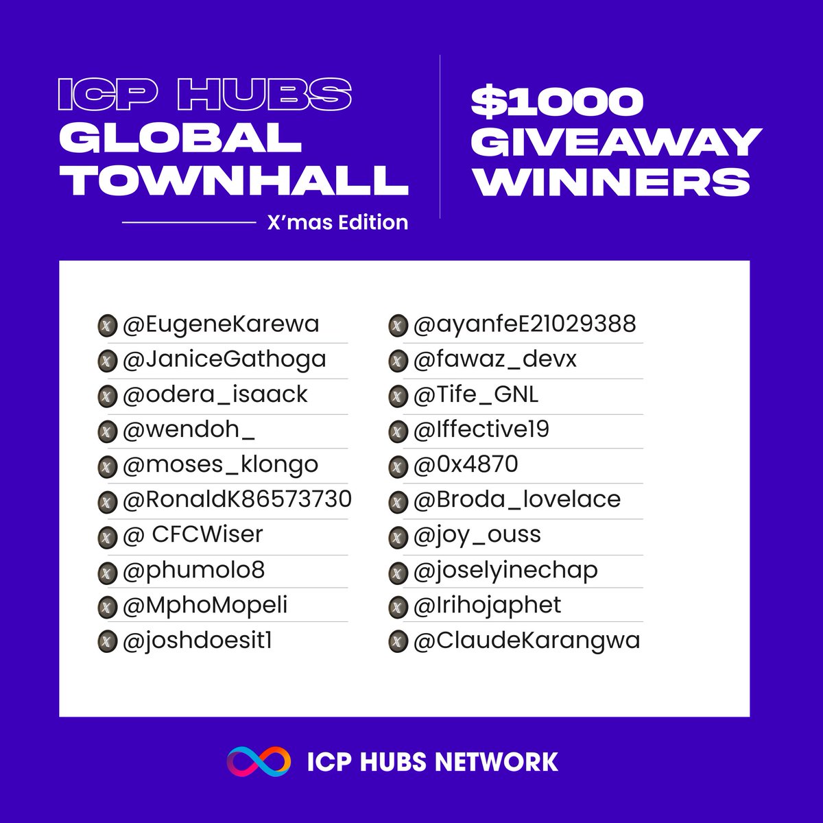 🌟 Huge thanks to everyone who joined our ICP Hubs Global Townhall - X'mas Edition! 🎄✨

Special congratulations to $1000 Giveaway Winners:

<a href="/EugeneKarewa/">Eugenekarewa.sui</a> <a href="/JaniceGathoga/">Janice Gathoga</a> <a href="/odera_isaack/">Deerak</a> <a href="/wendoh_/">Ms.Lulu</a> @moses_klongo @Ronaldk86573730 <a href="/CFCWiser/">Tripkid.</a> <a href="/phumolo8/">phumolo</a> <a href="/MphoMopeli/">MPHO🌹</a> @joshdoesitl