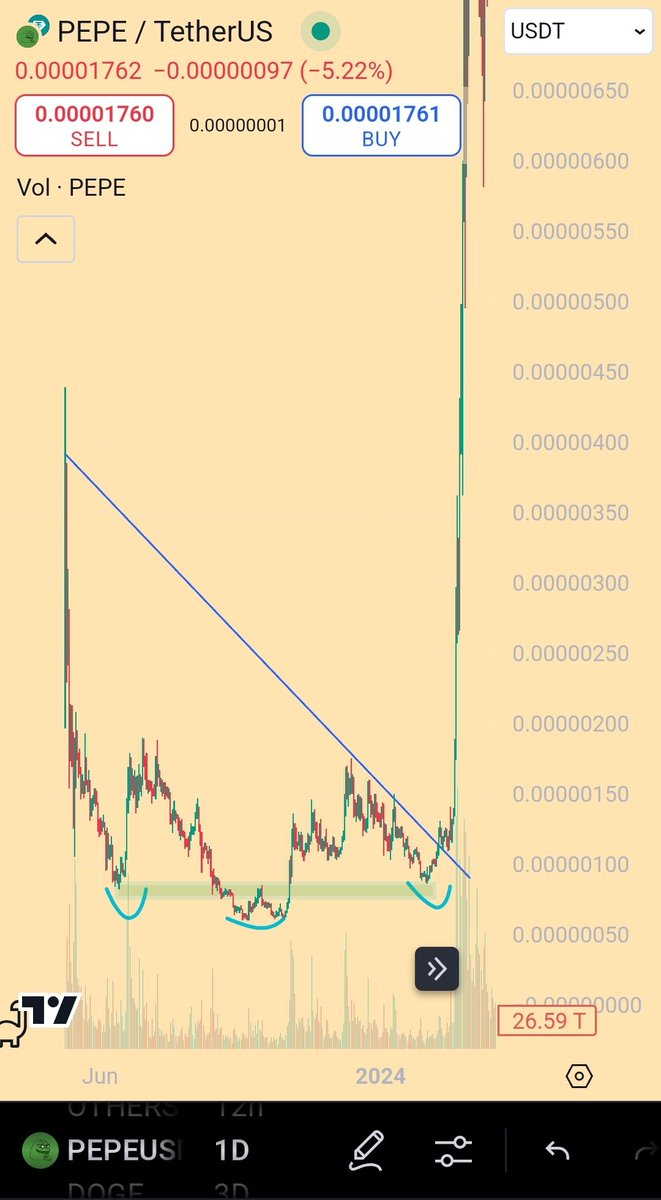 ssupbrah tweet media