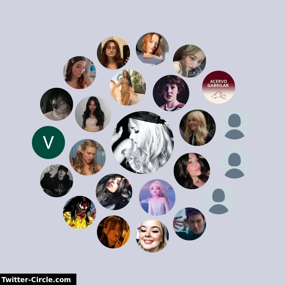 Meu Círculo de Interação no Twitter

➡️ infinityweet.me/interaction-ci…