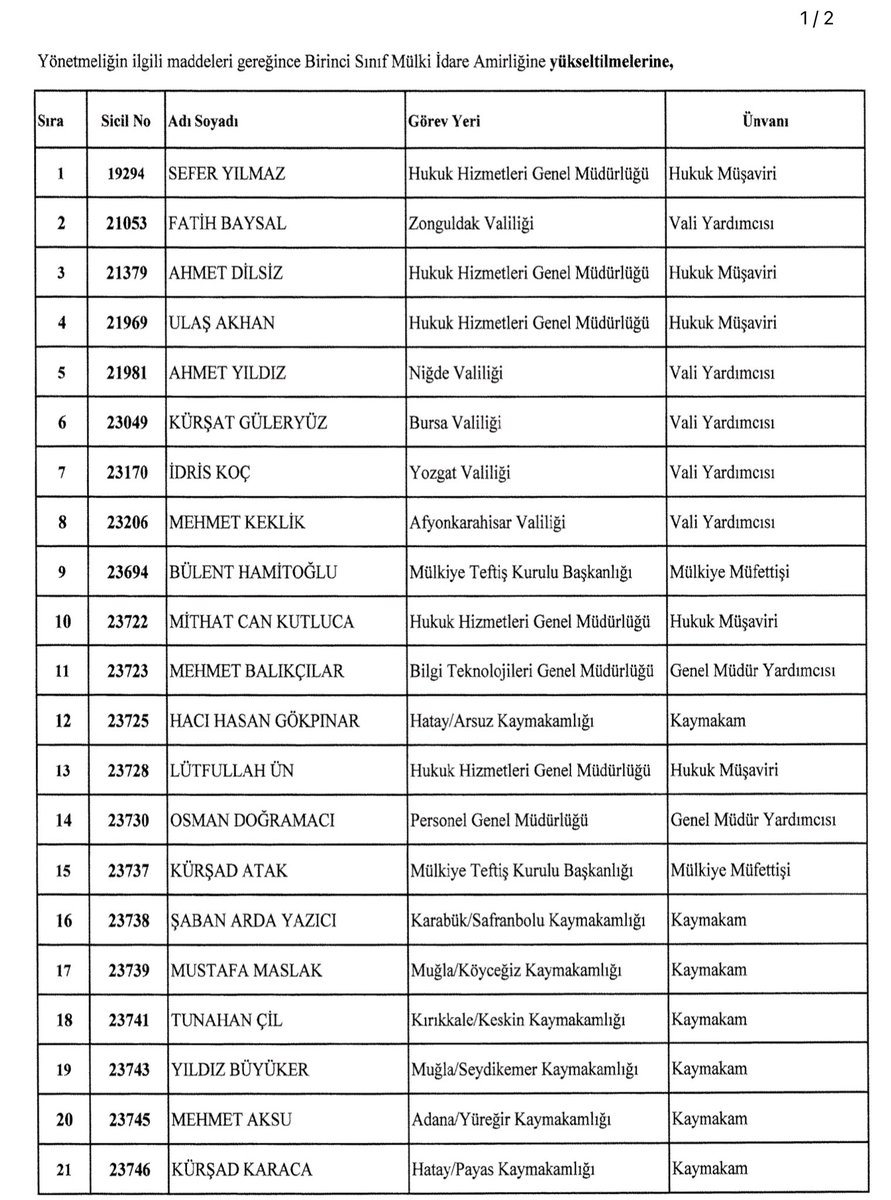 1. Sınıf Mülki İdare Amirliğine yükselen meslektaşlarımızı tebrik ediyoruz. Hayırlı olsun