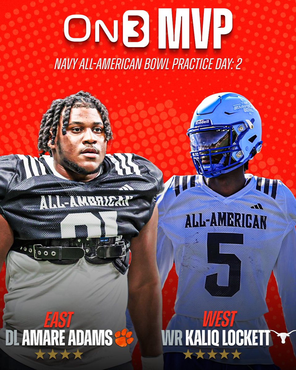 On3 Recruits (@on3recruits) on Twitter photo Clemson 4-star DL signee Amare Adams and Texas 5-star WR signee Kaliq Lockett are the On3 MVPs for Day 2 of Navy All-American Bowl practices⭐️
<a href="/AABonNBC/">Navy All-American Bowl</a>
More from <a href="/CharlesPower/">Charles Power</a> and <a href="/CodyBellaire/">Cody Bellaire</a>: on3.com/news/navy-all-… Clemson 4-star DL signee Amare Adams and Texas 5-star WR signee Kaliq Lockett are the On3 MVPs for Day 2 of Navy All-American Bowl practices⭐️
<a href="/AABonNBC/">Navy All-American Bowl</a>
More from <a href="/CharlesPower/">Charles Power</a> and <a href="/CodyBellaire/">Cody Bellaire</a>: on3.com/news/navy-all-…