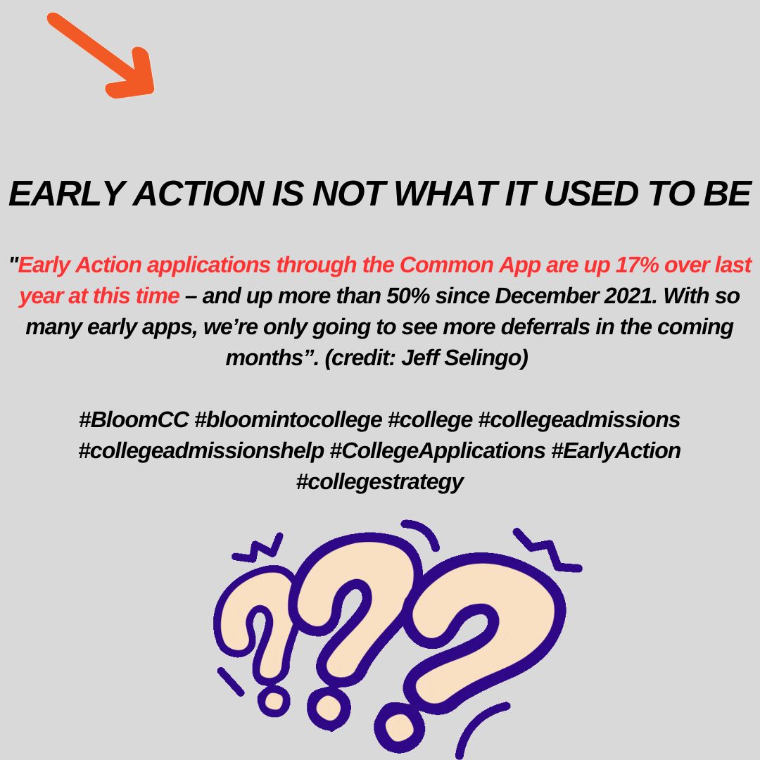 bloomincollege's tweet photo. β° #BloomCC #bloomintocollege #college #collegeadmissions #collegeadmissionshelp #CollegeApplications #EarlyAction #collegestrategy π π https://t.co/uDDPvEsTvL