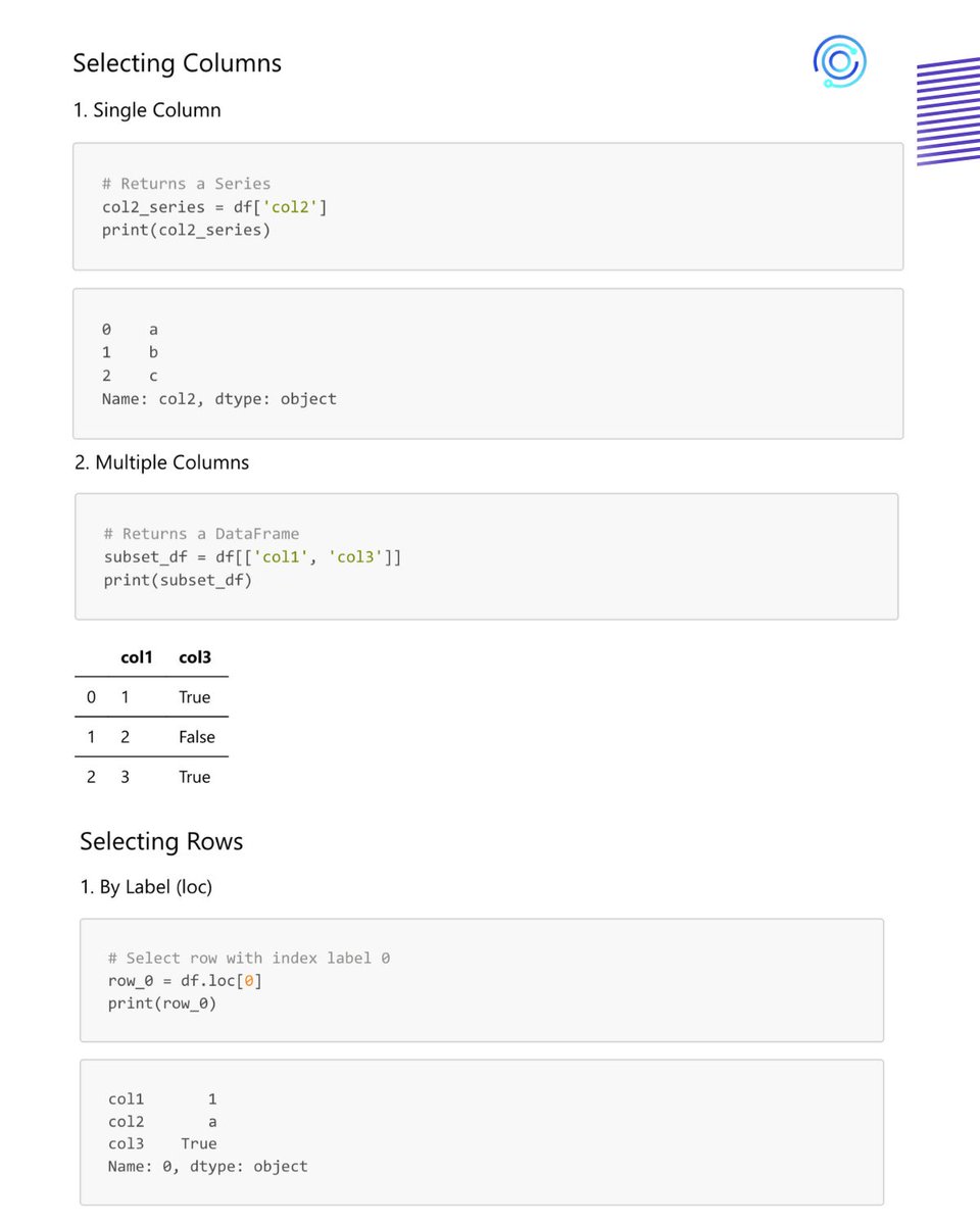 CognitiveClass's tweet image. Everything you need to know about Data Selection, Indexing, and Slicing in Pandas! 🐼
📌 Grab the latest Pandas cheat sheets and get started now. Combine them with our free guided project to achieve your New Year goals > shorturl.at/9v3YY
#PythonSkills #PandasAI…