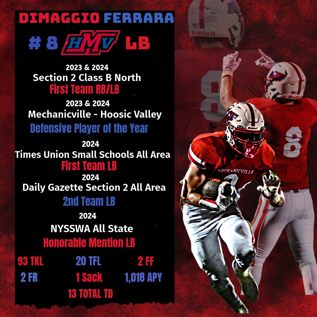 Honored to have been named NYSSWA All State Honorable Mention LB! These past 4 years have been nothing short of amazing. I’m forever grateful for everyone who helped me get to where I am today. Thank you to my coaches and teammates for being my home away from home! The next