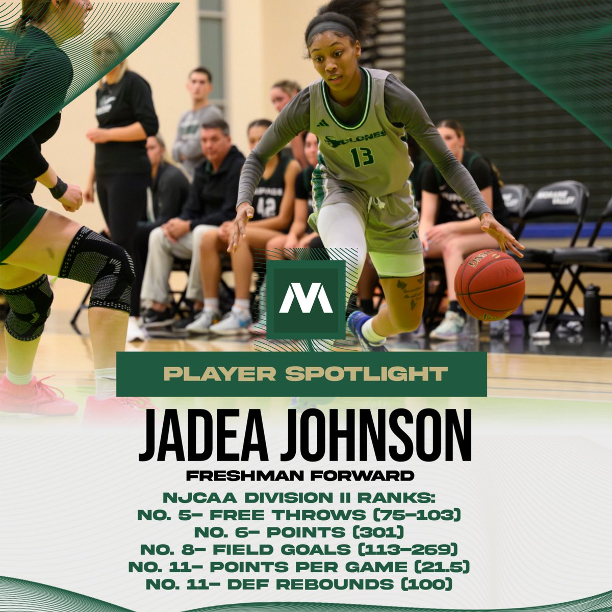 Freshman forward, Jadea Johnson <a href="/jadea_johnson/">Jadea’ Johnson</a>, has a few top 10 and top 12 rankings in the NJCAA Div. II so far! More good #basketball to come… #LetsGo #GoCyclones #mvcyclones