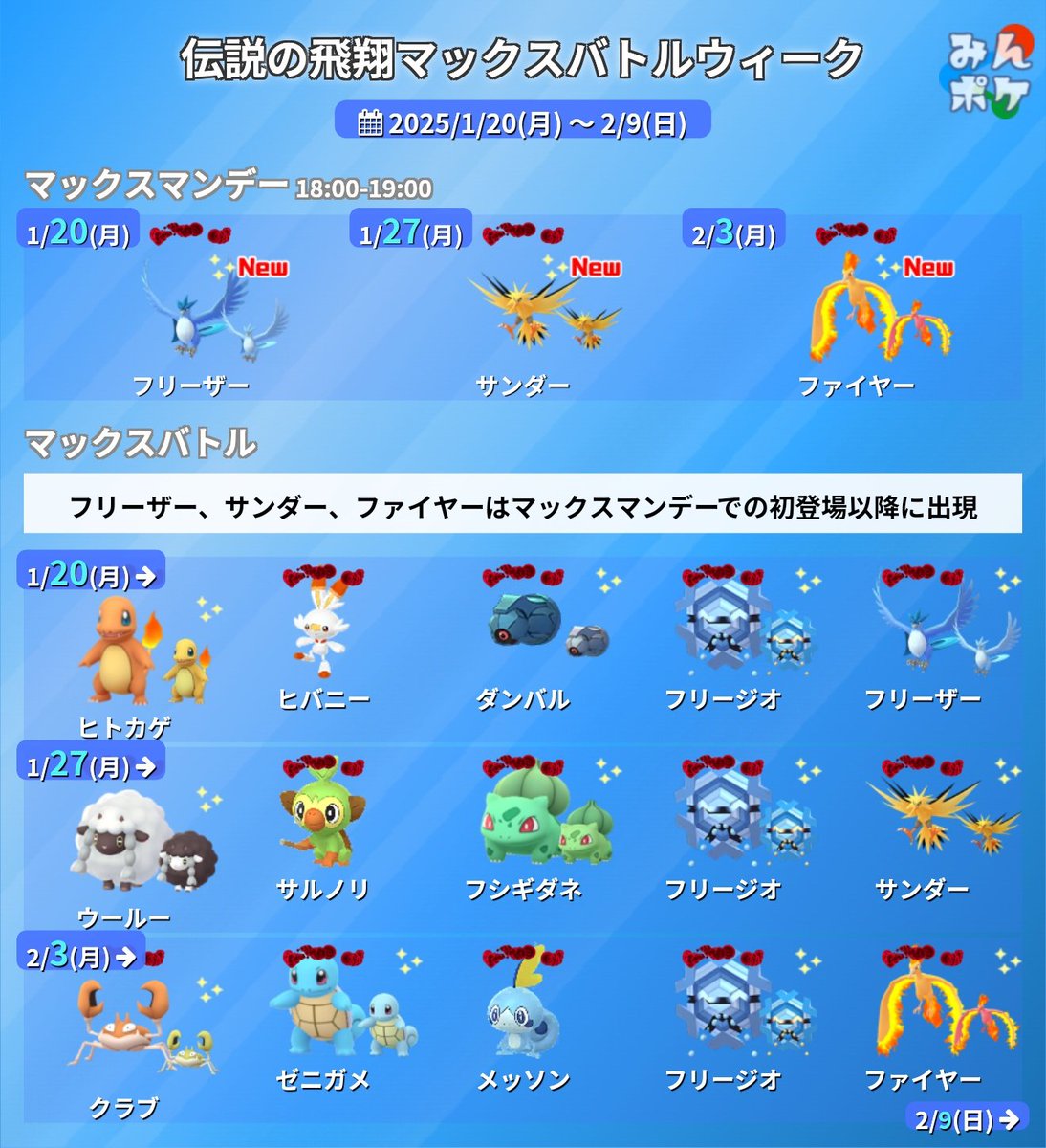 ポケモンGO まとめ売り ポケモンGOのアカウントデータRMT売買｜マツブシマーケット