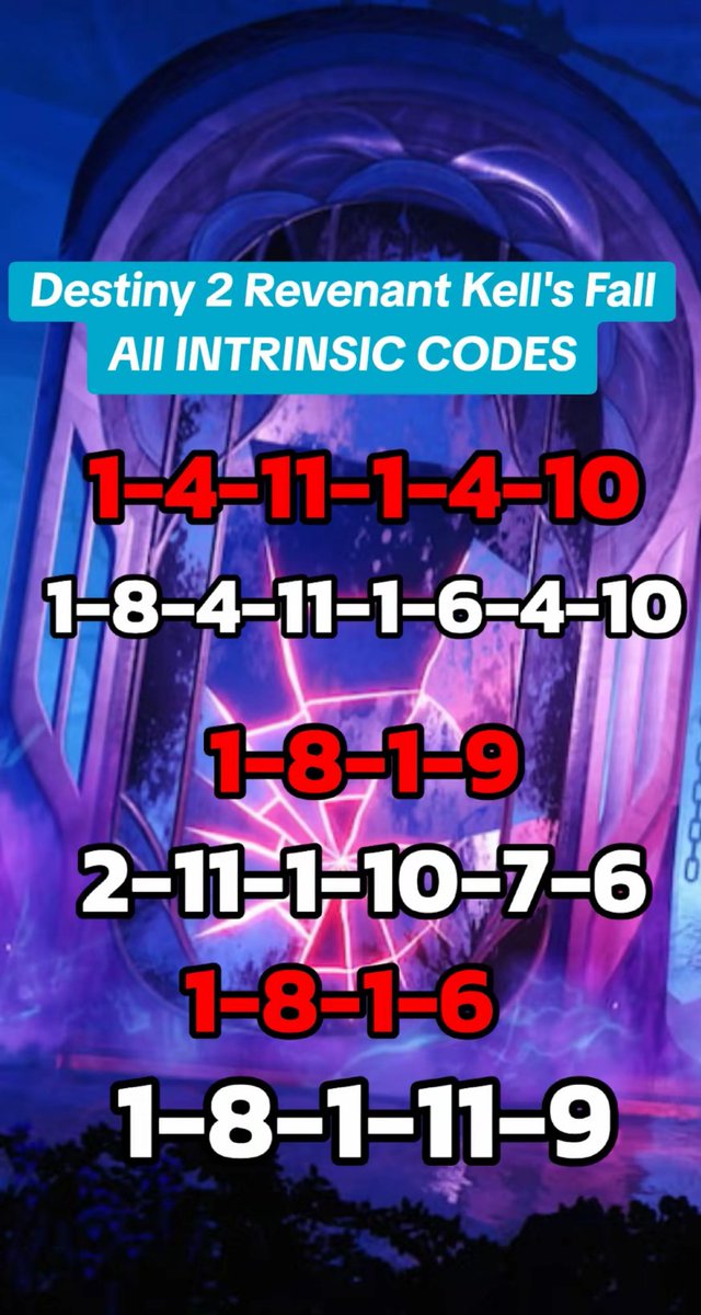 DangerXx86's tweet photo. Destiny 2 Revenant Kell's Fall Exotic MISSION All INTRINSIC CODES.
#Destiny2 #destiny2revenant #destinythegame #d2 https://t.co/GCwpxtqs29