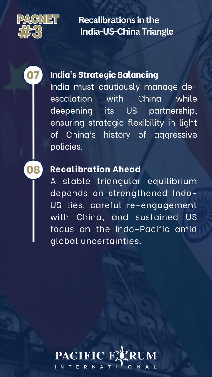 Pacific Forum (@pacificforum) on Twitter photo 🌏 Decoding the #India-#US-#China Triangle
#PacNet 3 by Dr. Anand V. (<a href="/MAHE_Manipal/">Manipal Academy of Higher Education</a>) explores the nuanced shifts & subtle realignments shaping one of the most significant #trilateralrelationships in #globalgeopolitics.
📖 Read here: pacforum.org/publications/p…
#PacificForum 🌏 Decoding the #India-#US-#China Triangle
#PacNet 3 by Dr. Anand V. (<a href="/MAHE_Manipal/">Manipal Academy of Higher Education</a>) explores the nuanced shifts & subtle realignments shaping one of the most significant #trilateralrelationships in #globalgeopolitics.
📖 Read here: pacforum.org/publications/p…
#PacificForum