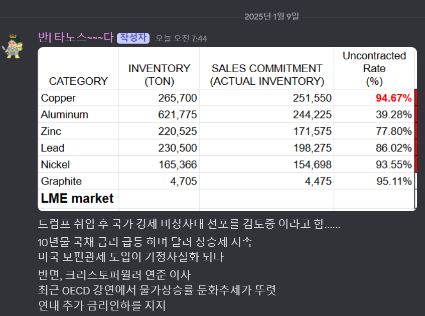 Advan0302's tweet image. 미국 국가 경제 비상사태 선포라... 
뭔가 참.. 닮았네  용산에 있는 모씨랑
큰거 하고 싶은가보다

#bug4city #CavdDao_Org #CopperTrade