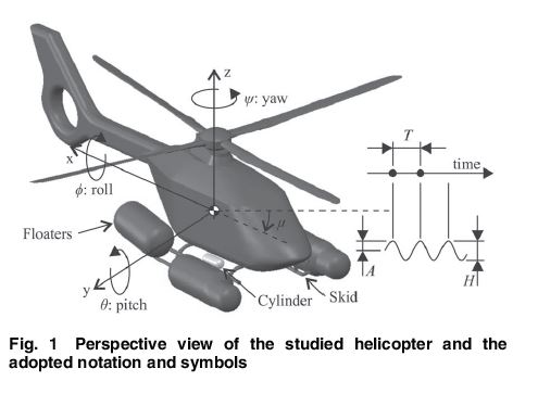 ASMEJournals's tweet image. This paper investigates the seakeeping behavior of helicopters after an emergency landing in water, focusing on a Northern North Sea wave climate and considering a realistic helicopter geometry. asmedigitalcollection.asme.org/offshoremechan…
#offshoretechnology