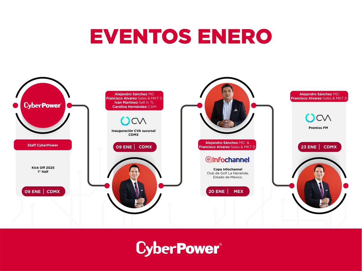 🔝 ⚡ En #CyberPowerMX comenzamos el año fuerte 💪 🔋 con los eventos más esperados del año 🔝 ⚡
¡Te esperamos!