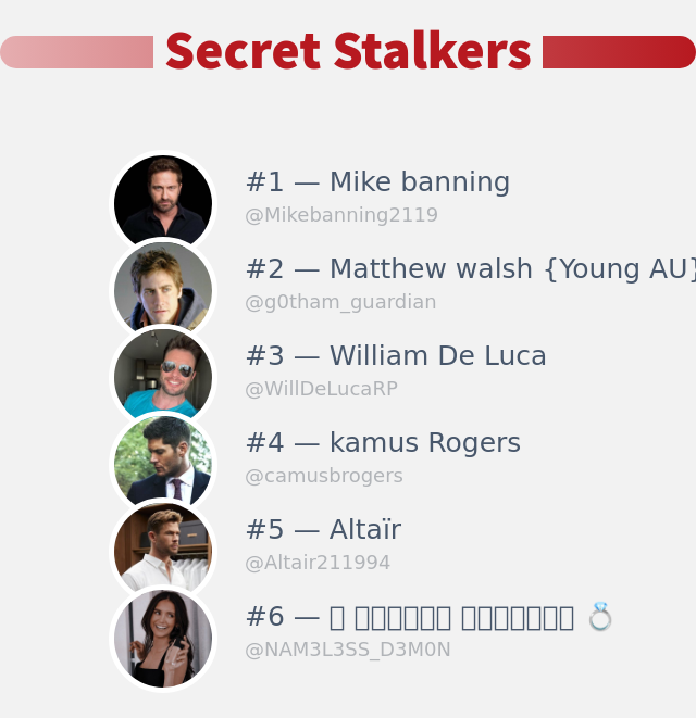 ¡Acabo de descubrir quién visitó mi perfil de Twitter!

⠀➡️ infinityweet.me/secret-stalker…