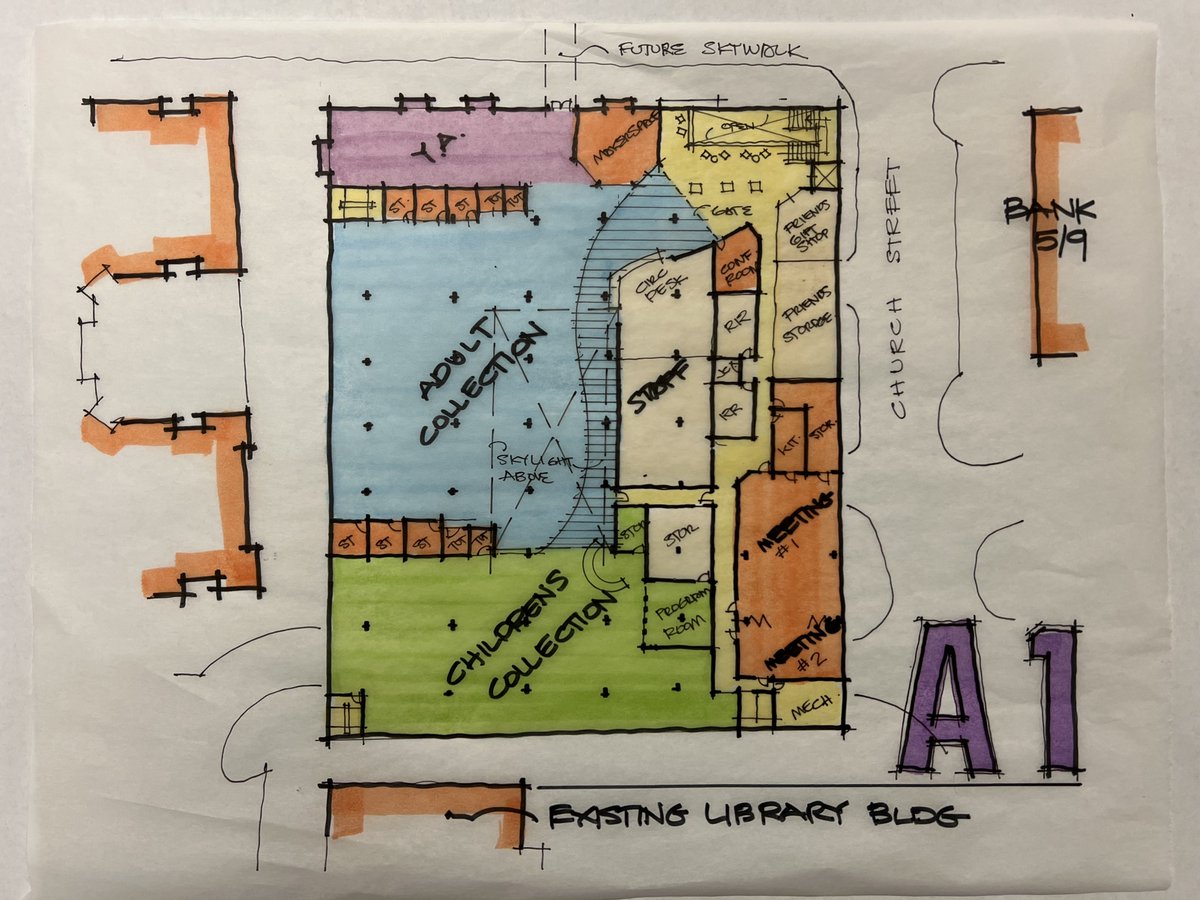 🔥 Happening Now: Spark Session for Oconomowoc Public Library! 🔥 bit.ly/4h3LD8M #LibraryDesign #CommunityEngagement #FEHSparks #FEHDesign