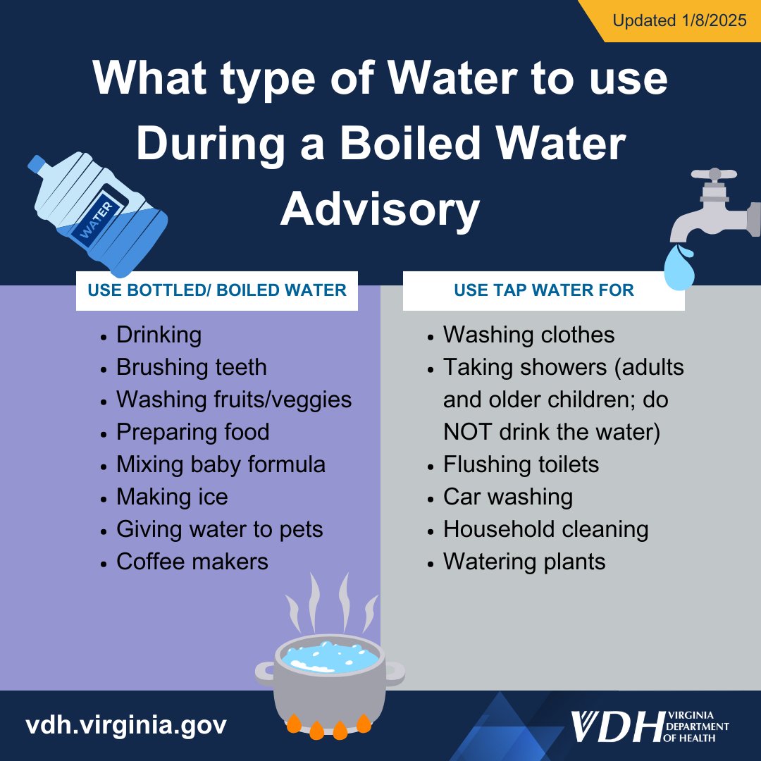 A winter weather-related power outage has impacted operations at the City of Richmond’s water plant along the James River.  As a result, the City of Richmond and some surrounding areas are under a boil water advisory. Visit our website for resources: ow.ly/UeYo50UChMo.