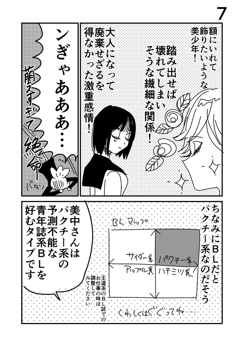 3/4 