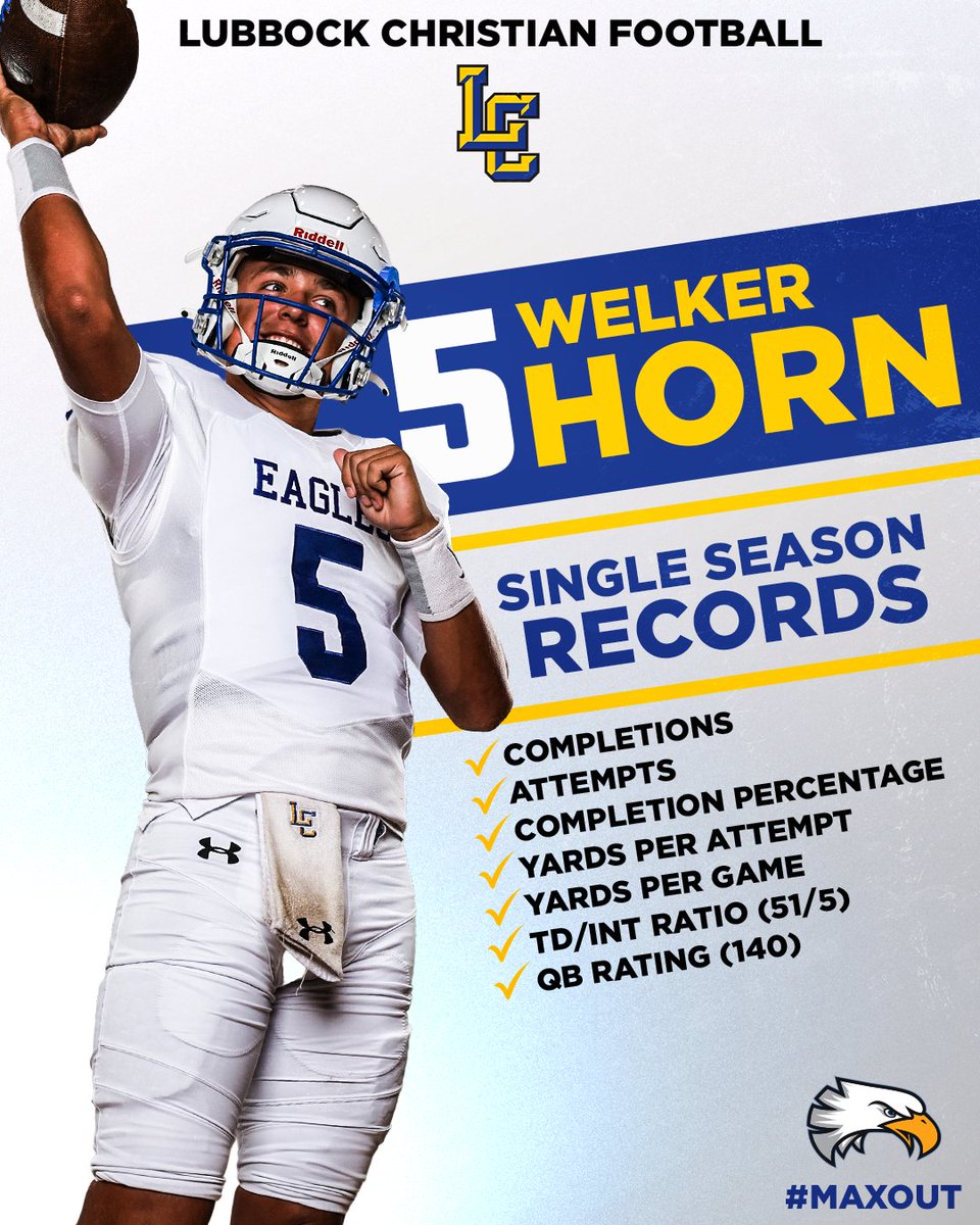 Chris Softley (@coachsoftley) on Twitter photo Record Breaker at QB! <a href="/HornWelker/">Welker Horn</a> had a banner year for <a href="/LCEagleFootball/">LC Football</a>! #maxout
<a href="/pchristy11/">Pete Christy</a> <a href="/806hsscmedia/">Jasone Pearson</a> <a href="/LubbockAJ__HS/">Lubbock Avalanche-Journal HS Sports</a>, <a href="/KCBD11/">KCBD NewsChannel11</a> <a href="/KLBKsports/">KLBK Sports</a> <a href="/VYPEGraphics/">VYPE Graphics</a> <a href="/KAMCNews/">KAMC News</a> <a href="/ZachFoxSports1/">Zach Fox</a> Record Breaker at QB! <a href="/HornWelker/">Welker Horn</a> had a banner year for <a href="/LCEagleFootball/">LC Football</a>! #maxout
<a href="/pchristy11/">Pete Christy</a> <a href="/806hsscmedia/">Jasone Pearson</a> <a href="/LubbockAJ__HS/">Lubbock Avalanche-Journal HS Sports</a>, <a href="/KCBD11/">KCBD NewsChannel11</a> <a href="/KLBKsports/">KLBK Sports</a> <a href="/VYPEGraphics/">VYPE Graphics</a> <a href="/KAMCNews/">KAMC News</a> <a href="/ZachFoxSports1/">Zach Fox</a>