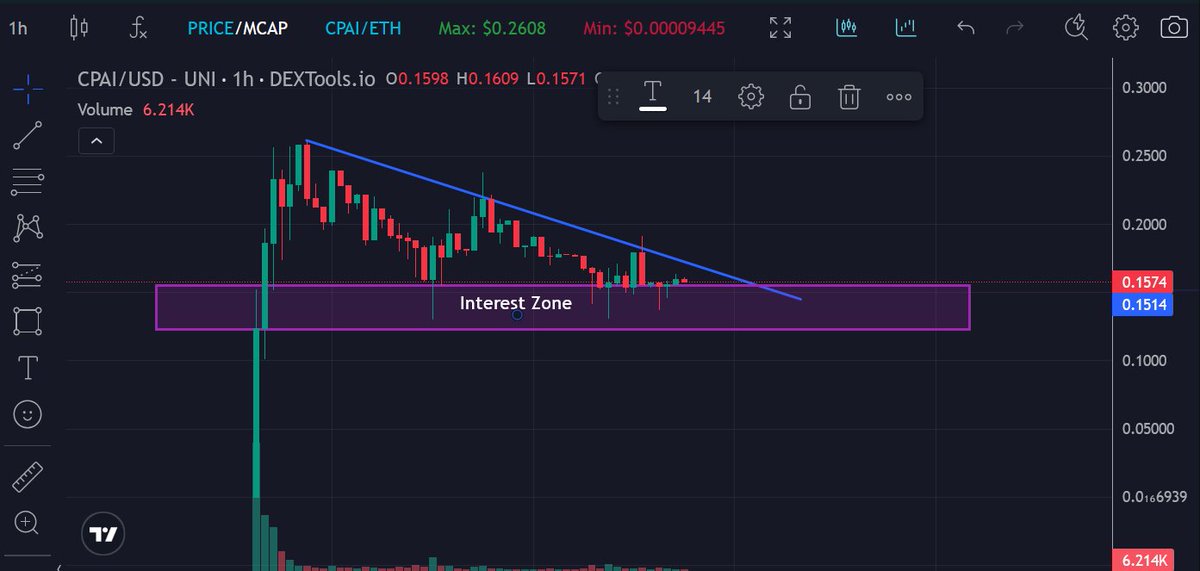 MeeTooEXTINCOME's tweet photo. #BULLOCK Bet l $CPAI
Why? @OfficialCPAI
#AI meets crypto tax solutions, turning tax time from a headache to a breeze. This could be the tax savior the #crypto world needs.
Just imagine if this does what it says it will do -> Easy #50X ?
Today->15M MC
What do you think? https://t.co/nE5gJxeBgp