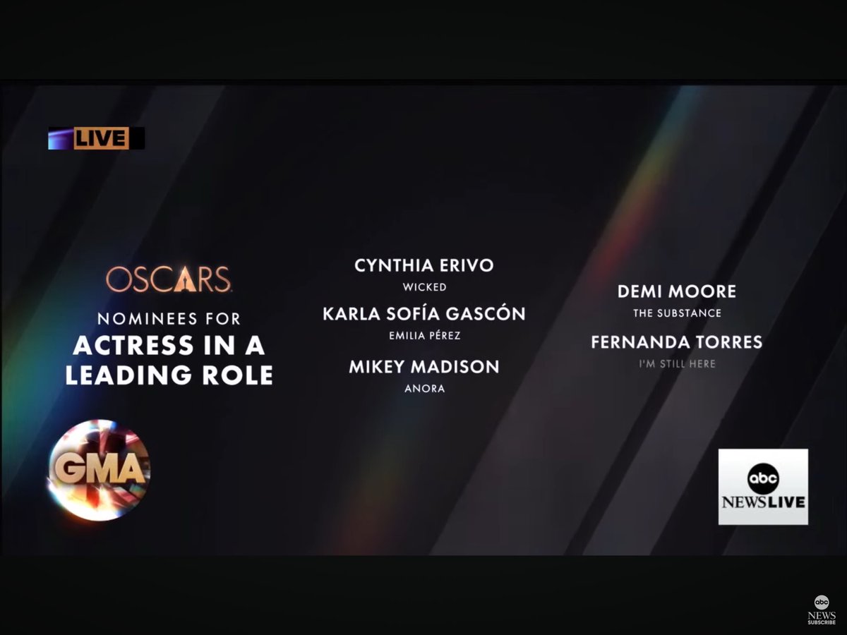 odigaisa's tweet photo. DIA HISTÓRICO PARA O CINEMA NACIONAL 🗣️🗣️

Indicações ao #Oscars :
✨Ainda Estou Aqui - Melhor Filme e Melhor Filme Estrangeiro
✨Fernanda Torres - Melhor Atriz https://t.co/drYxi5X2I5