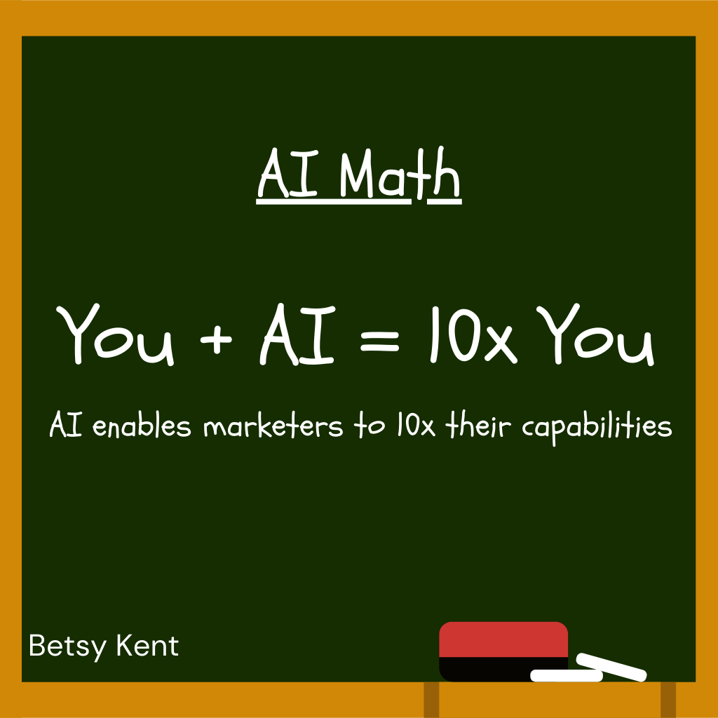 #MarketingAI #BusinessAI #SyncWithAI #AIIntegration #DigitalMarketing