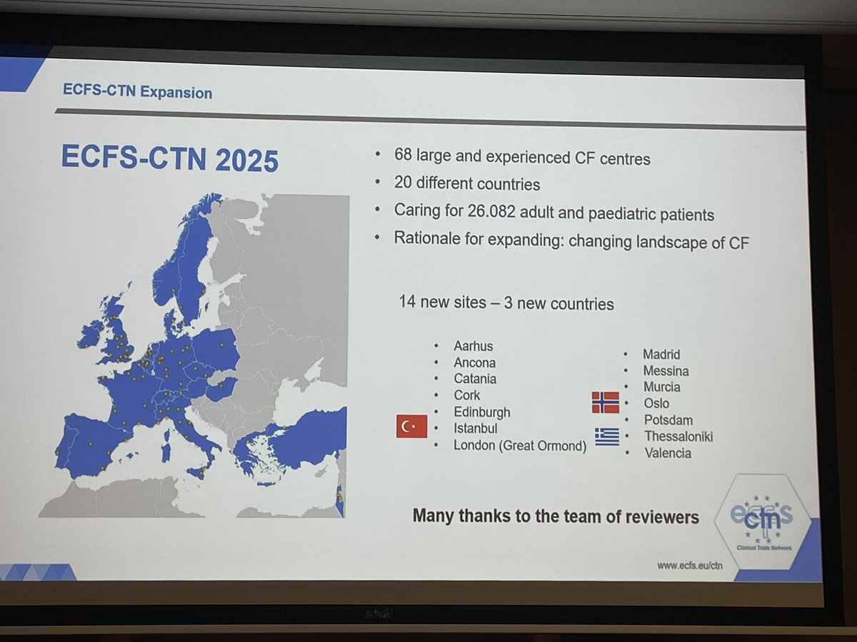 The European #CF Clinical Trials Network has expanded to 68 sites in 20 countries. This is fantastic news for #CF #research. #ECFS-CTN