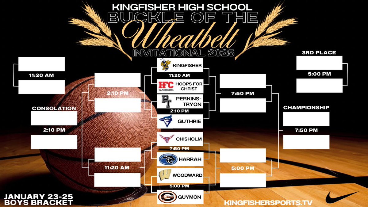 Buckle of the Wheatbelt starts today! The #1 seeded Jackets tip day 1 at 11:20 in The Hive.