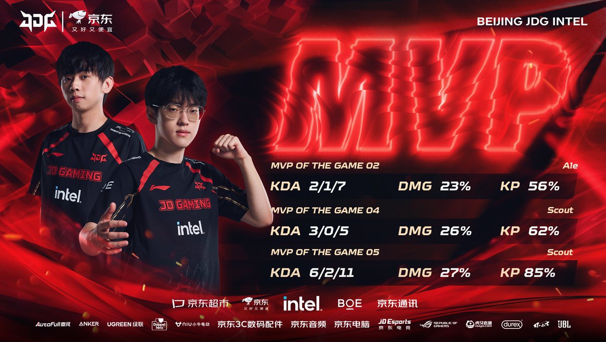 It was a hard-fought victory. Respect to OMG—you were formidable opponents. We will reflect on this match and showcase even greater strength in our next game.