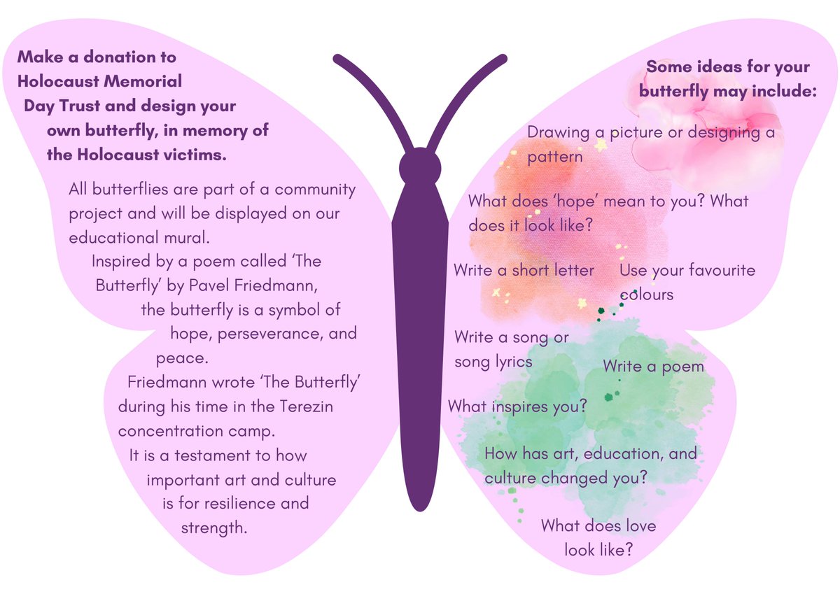 NewcastleCollegeSU tweet media