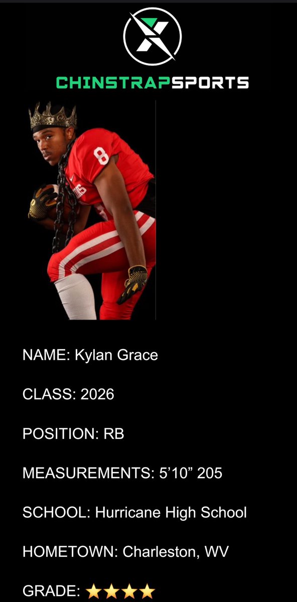 CHINSTRAPSPORTS (@css_training) on Twitter photo Kylan Grace RB 2026
Hurricane High School
P4/G5 GRADE/ Excellent Student/ 20 MPH in Speed measured by Reel Analytics/ P4 type Power/  <a href="/Locklyn33/">WalkOnCoach ⭕️H 🌰</a> 
<a href="/GunterBrewer/">Gunter Brewer</a> <a href="/DeRailSims/">De'Rail Sims</a> 
<a href="/CoachLT39/">Lance Taylor</a> <a href="/CoachReid_/">Jordan Reid</a> 
@ Kylan Grace RB 2026
Hurricane High School
P4/G5 GRADE/ Excellent Student/ 20 MPH in Speed measured by Reel Analytics/ P4 type Power/  <a href="/Locklyn33/">WalkOnCoach ⭕️H 🌰</a> 
<a href="/GunterBrewer/">Gunter Brewer</a> <a href="/DeRailSims/">De'Rail Sims</a> 
<a href="/CoachLT39/">Lance Taylor</a> <a href="/CoachReid_/">Jordan Reid</a> 
@