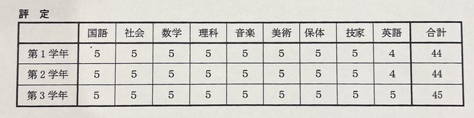 Twitterのコスプレ画像30