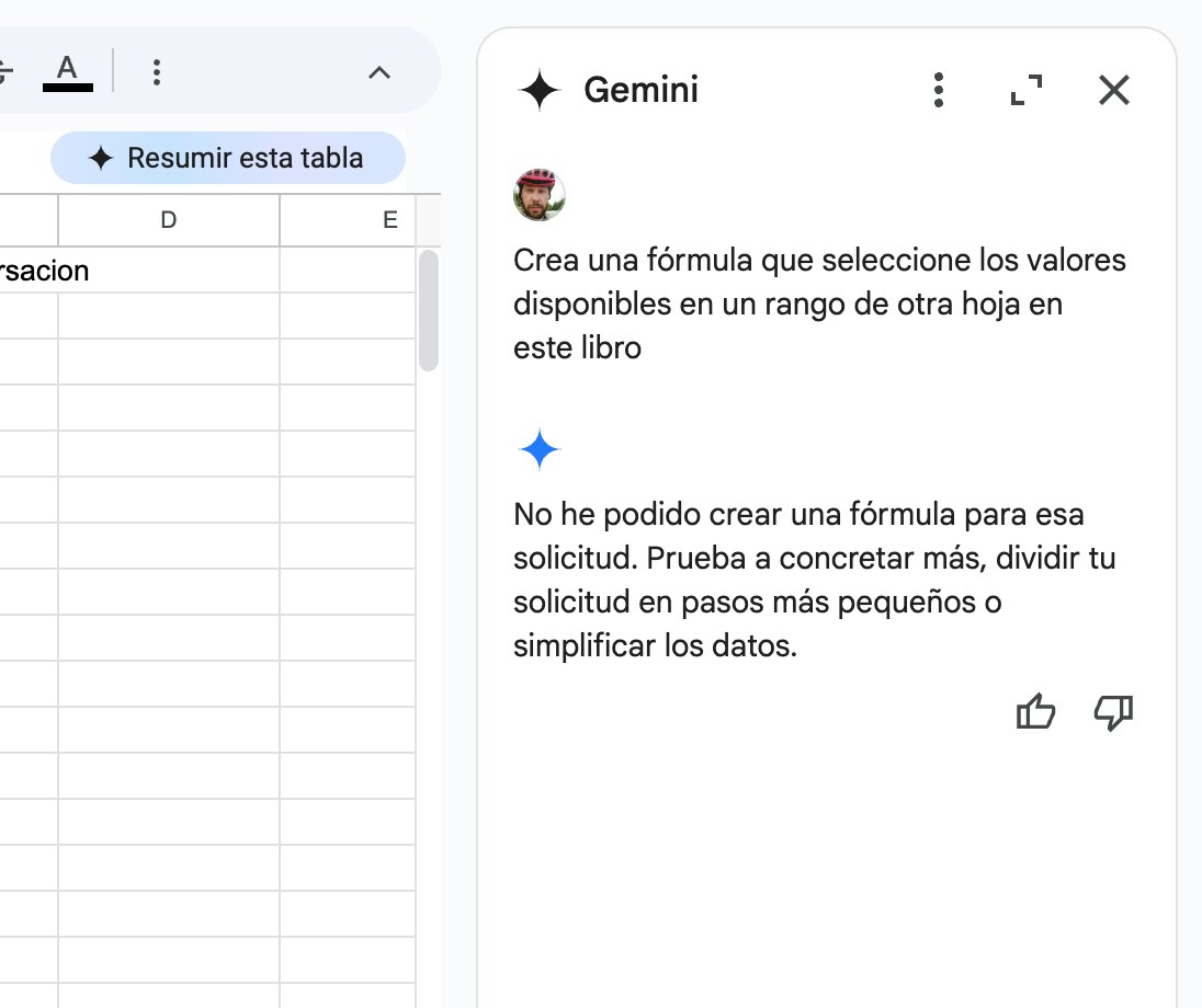 Gemini en Workspace está verdecillo...