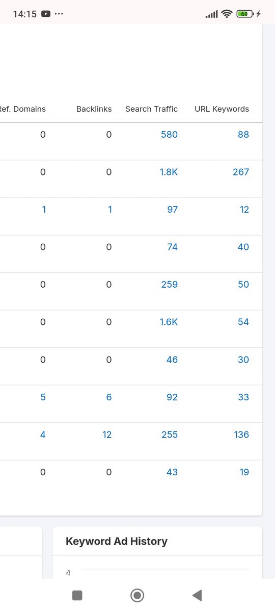 FaB ⚙️ tweet media