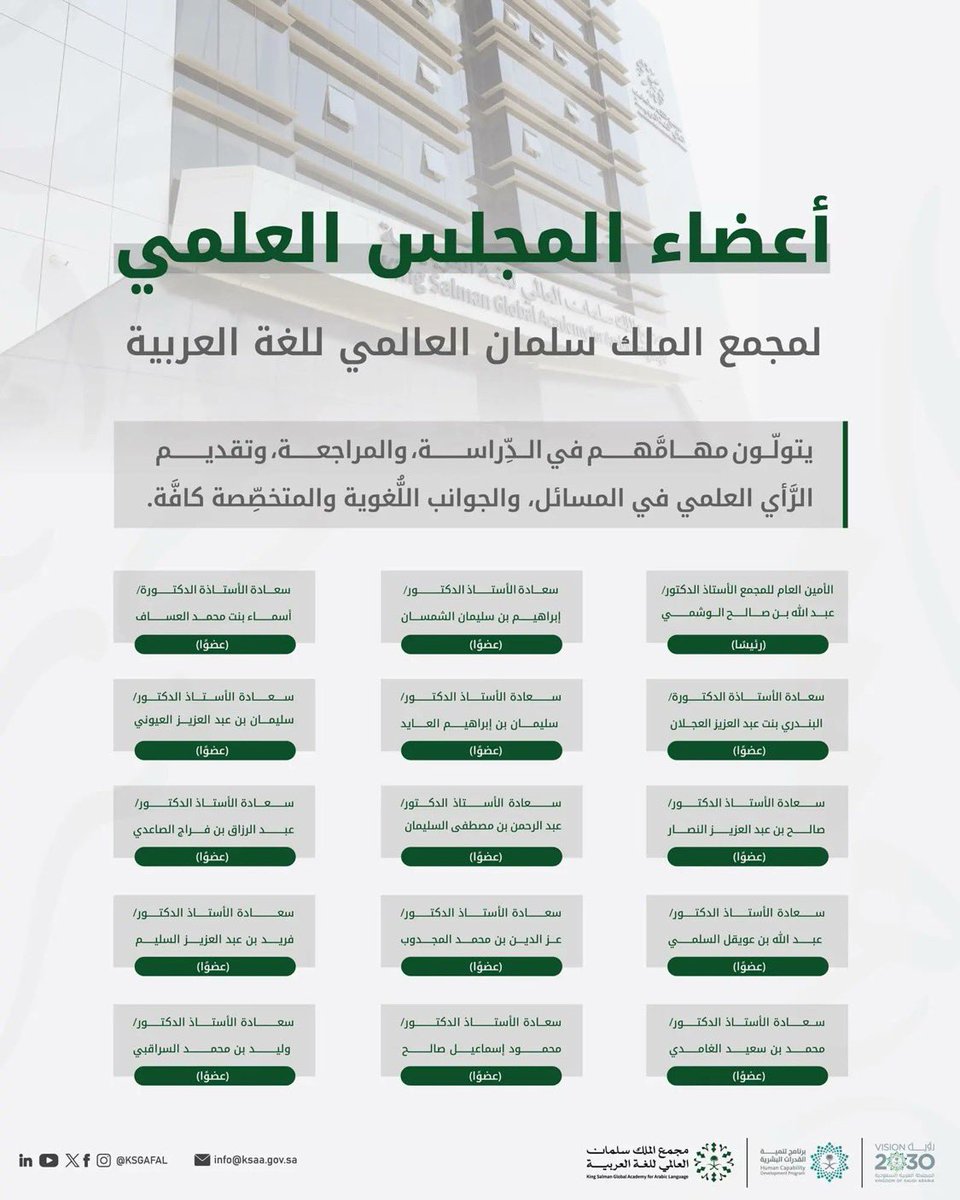 أبارك للأخت الأستاذة الدكتورة البندري بنت عبدالعزيز العجلان تعيينها عضوًا في المجلس العلمي لمجمع الملك سلمان العالمي للغة العربية، متمنيًا لها ولأعضاء المجلس التوفيق في خدمة اللغة العربية وتعزيز حضورها محليا وعالميا.