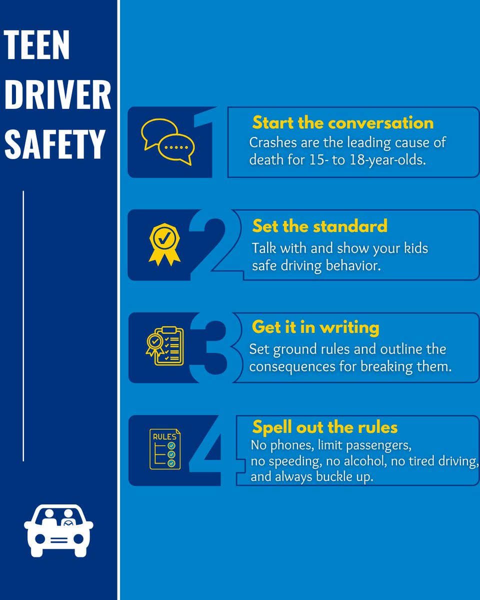 Parents — here's how to get started shaping your teen into a safe and capable driver. ⬇️