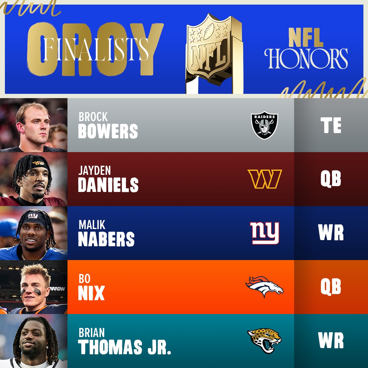 The finalists for AP Offensive Rookie of the Year! #NFLHonors