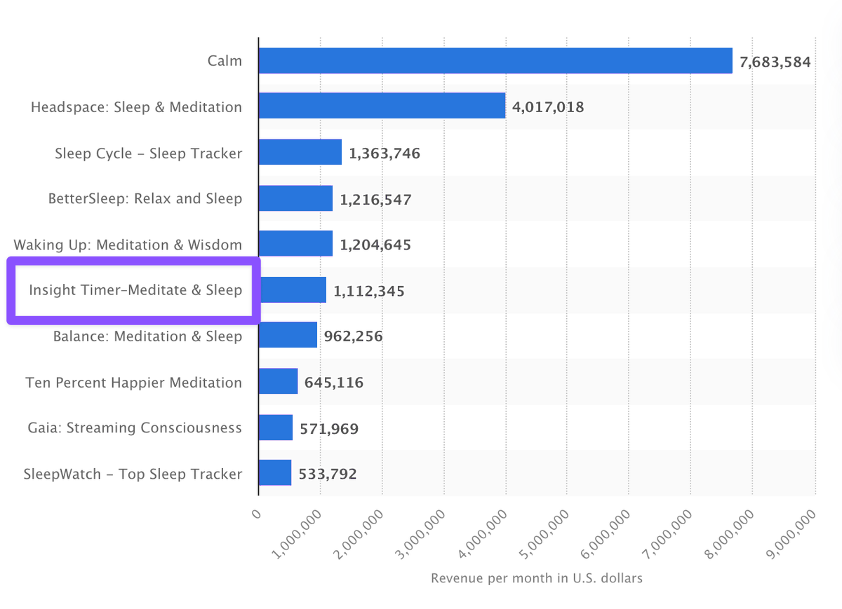 Starter Story tweet media