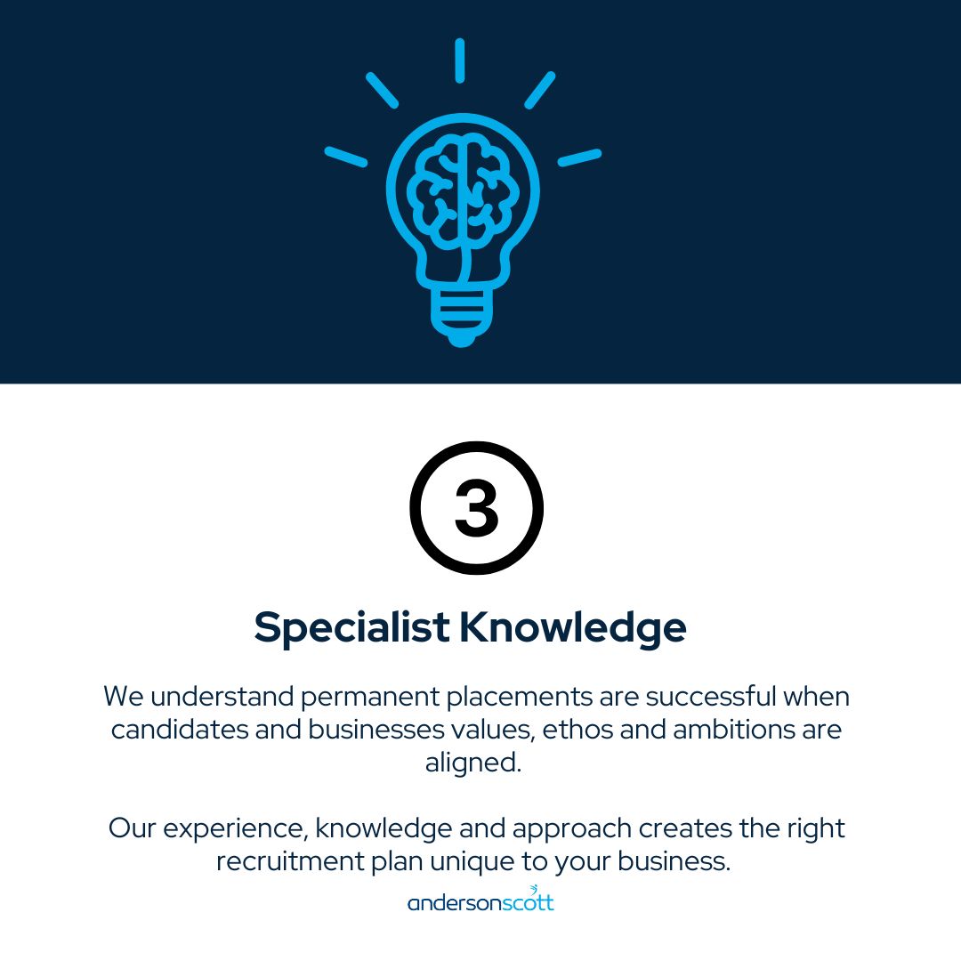 anderscott_sol's tweet image. Have you ever wondered what the benefits of a Permanent Recruitment Partner are? 

🌟 Here’s 3 reasons why you should choose Anderson Scott to assist with your recruitment in 2025 🌟

Call us now for a free consultation.
📞 01902 203 303 
📧 enquires@anderscott.co.uk