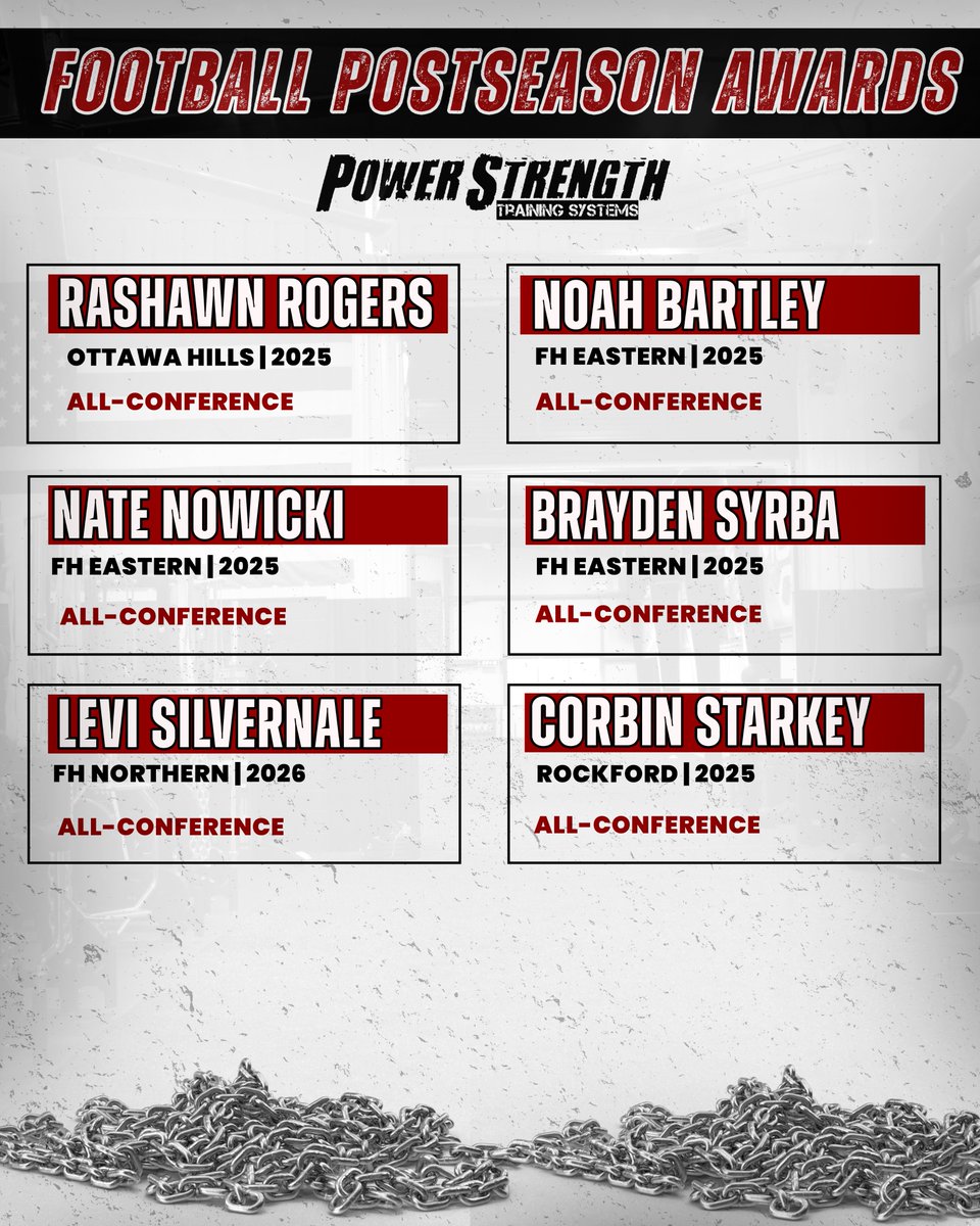 PowerStrengthTS's tweet photo. https://t.co/hwZwD1gzUi