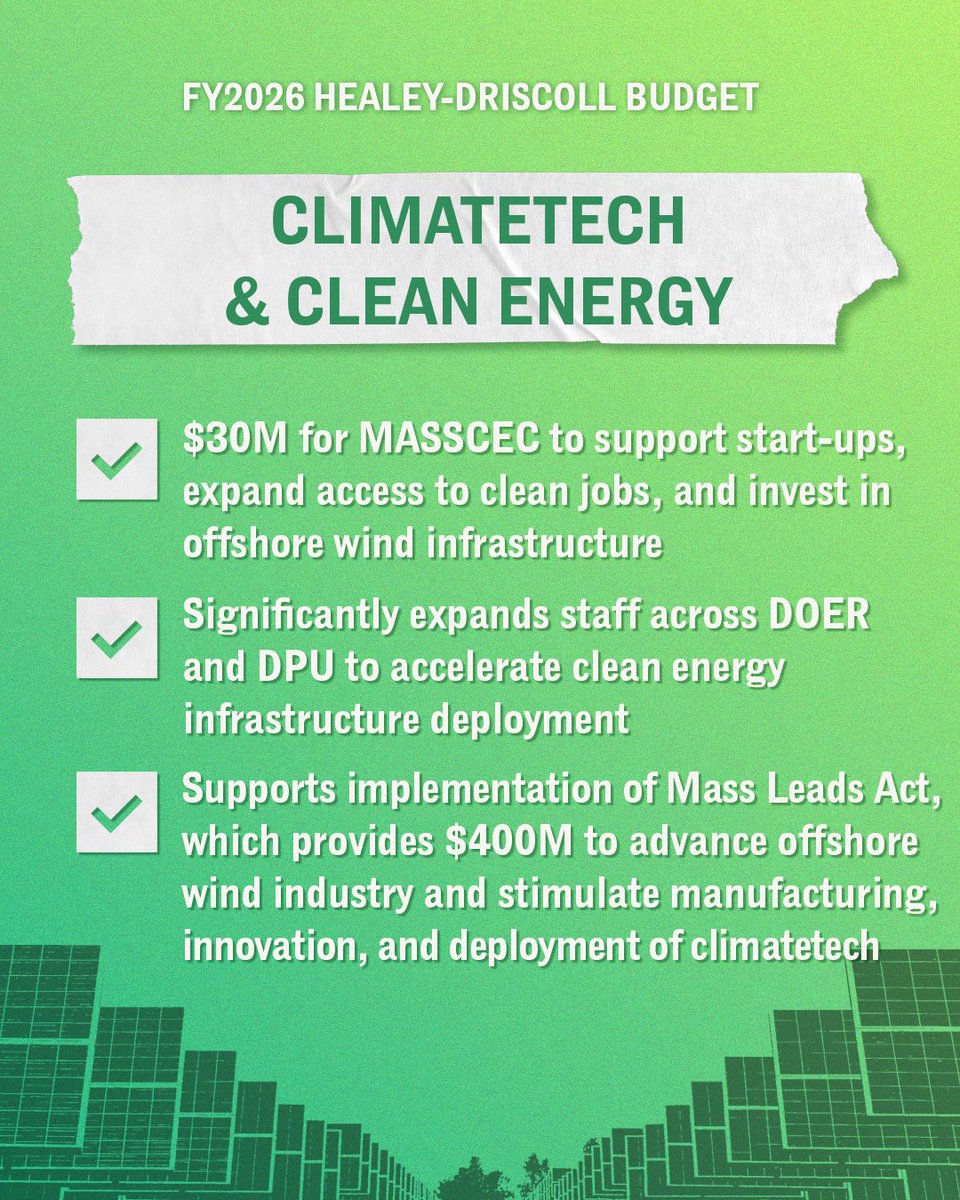 We’ll need to get creative to tackle the climate crisis and secure our clean energy transition. <a href="/MassGovernor/">Governor Maura Healey</a>’s state budget starts with making Massachusetts THE place for climatetech companies to start, scale, and thrive.