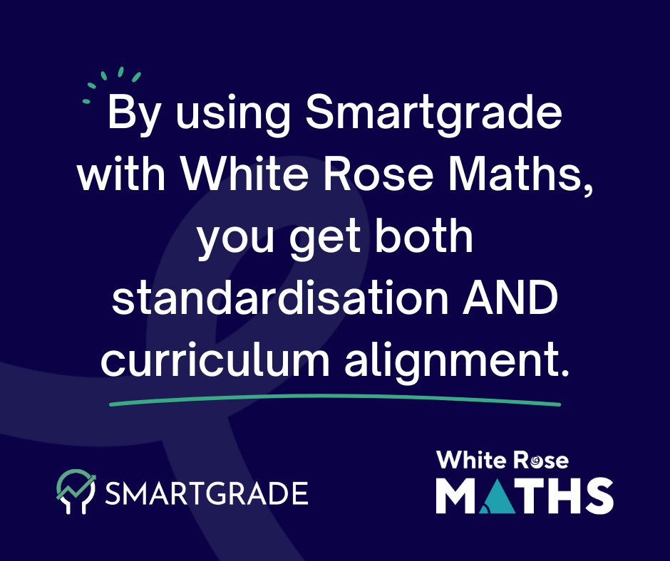 Smartgrade tweet media