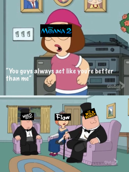 RiseFallNickBck's tweet photo. Moana 2 did not recieve an Oscar nomination

Pretty much expected, but it did inspire a meme! https://t.co/dXQABJERkm