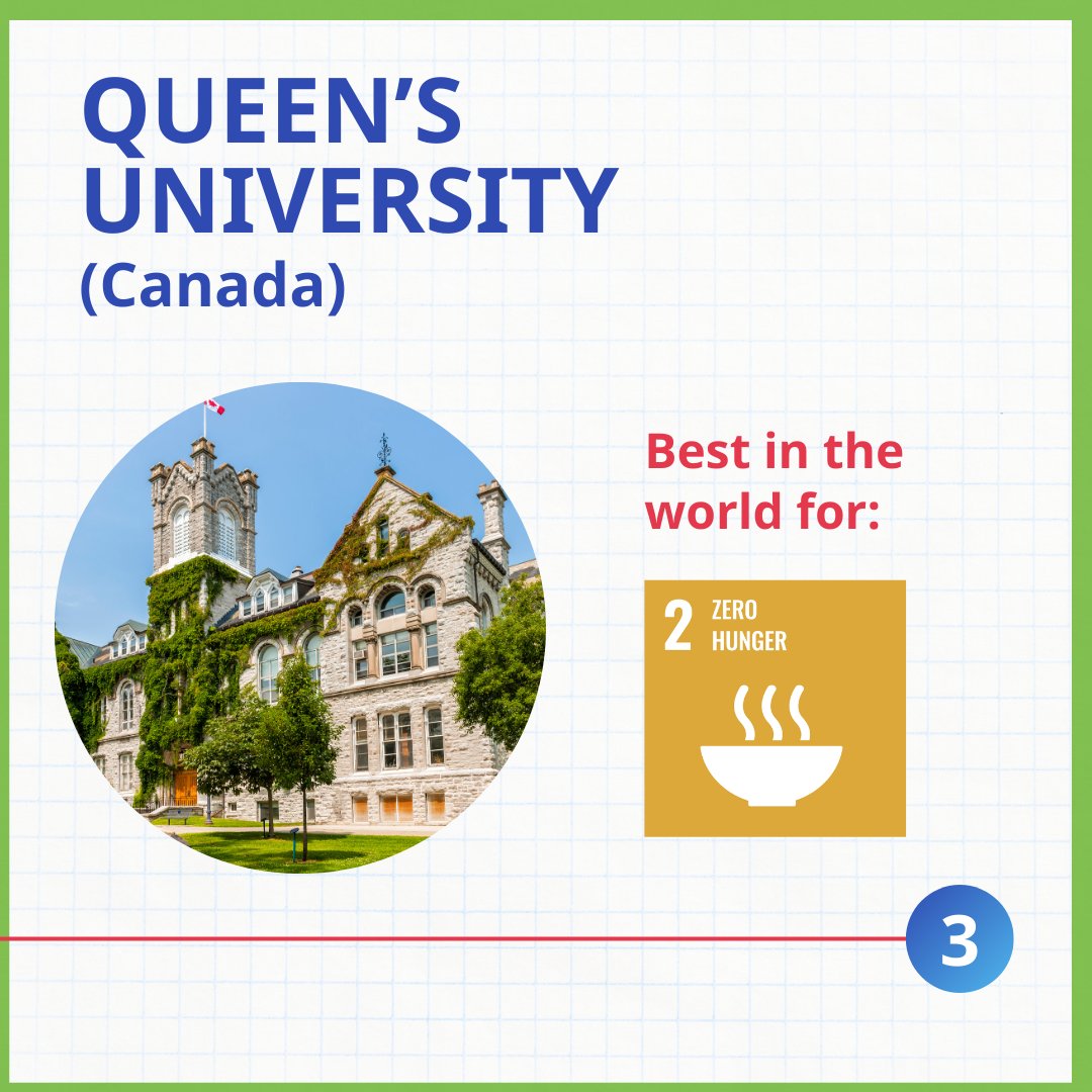 Hotcourses_Abrd's tweet photo. In the face of climate change, incorporating sustainability into every aspect of life—including higher education—is essential. 🌳🎓

Discover the world's most sustainable universities ranked by the #ImpactRankings and see how they make a difference. 🌍🌱

#studyabroad https://t.co/ahN28ie12X