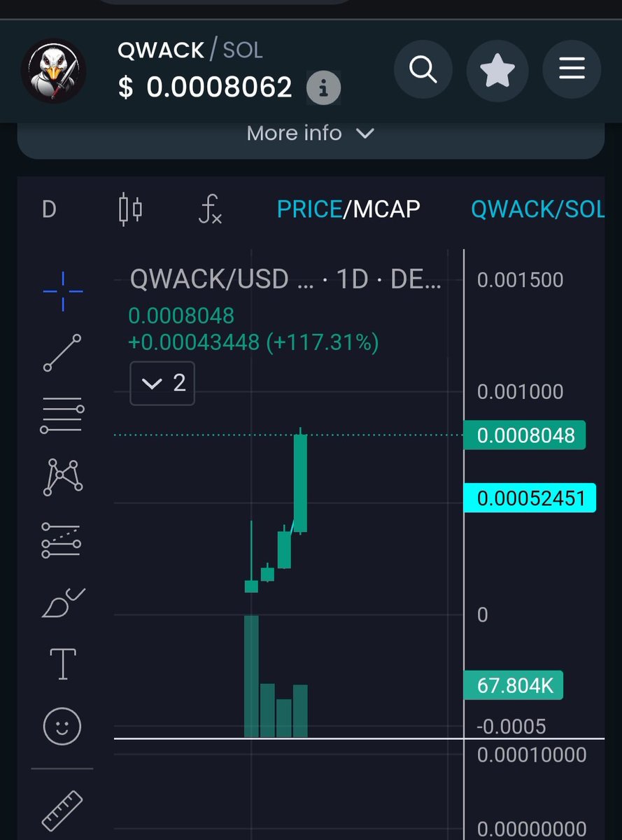 urgodvegeta's tweet photo. @Lms030675269856 @bruca @qwackmeme As a crypto philosopher  once said . FOMO IS A B*****
DO NOT MISS OUT !! #cryptomarket #BTC https://t.co/5c9nIfC89W