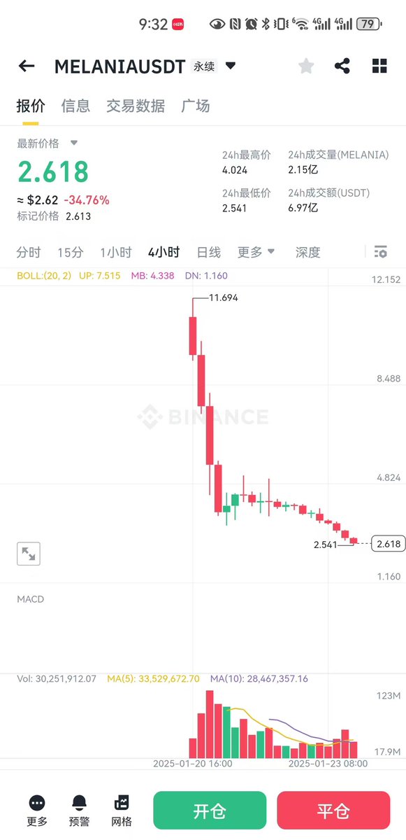 这应该是所谓“名人”meme最垃圾没有之一的了…………