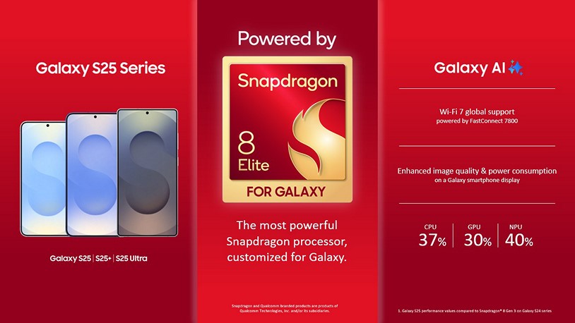 Savi Soin (@savisoin) on Twitter photo Congratulations to <a href="/SamsungMobile/">Samsung Mobile</a> and #TeamQualcomm on the launch of the #GalaxyS25 series! Powered by the #Snapdragon 8 Elite for #Galaxy, these devices deliver next-level AI experiences, industry-leading performance, and power efficiency like never before. Congratulations to <a href="/SamsungMobile/">Samsung Mobile</a> and #TeamQualcomm on the launch of the #GalaxyS25 series! Powered by the #Snapdragon 8 Elite for #Galaxy, these devices deliver next-level AI experiences, industry-leading performance, and power efficiency like never before.