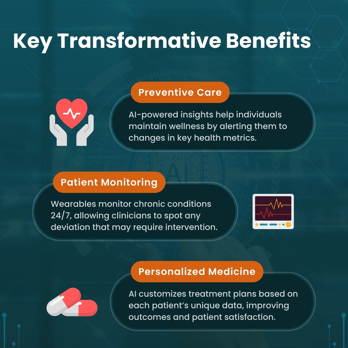 bitsoltech's tweet image. Imagine a world where your smartwatch not only tracks your steps but also predicts potential health risks before they happen.

With AI-powered wearables, this isn’t the future—it’s happening now!

#AI #WearableHealthTech #FutureOfHealthcare #TechnologyPartner