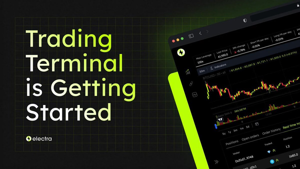 Smoothly Getting People Into The Terminal

⚡️ It looks like some of you have already started trading on our brand-new Terminal! 

🔒 We’re actively bringing in more testers as part of the closed test.