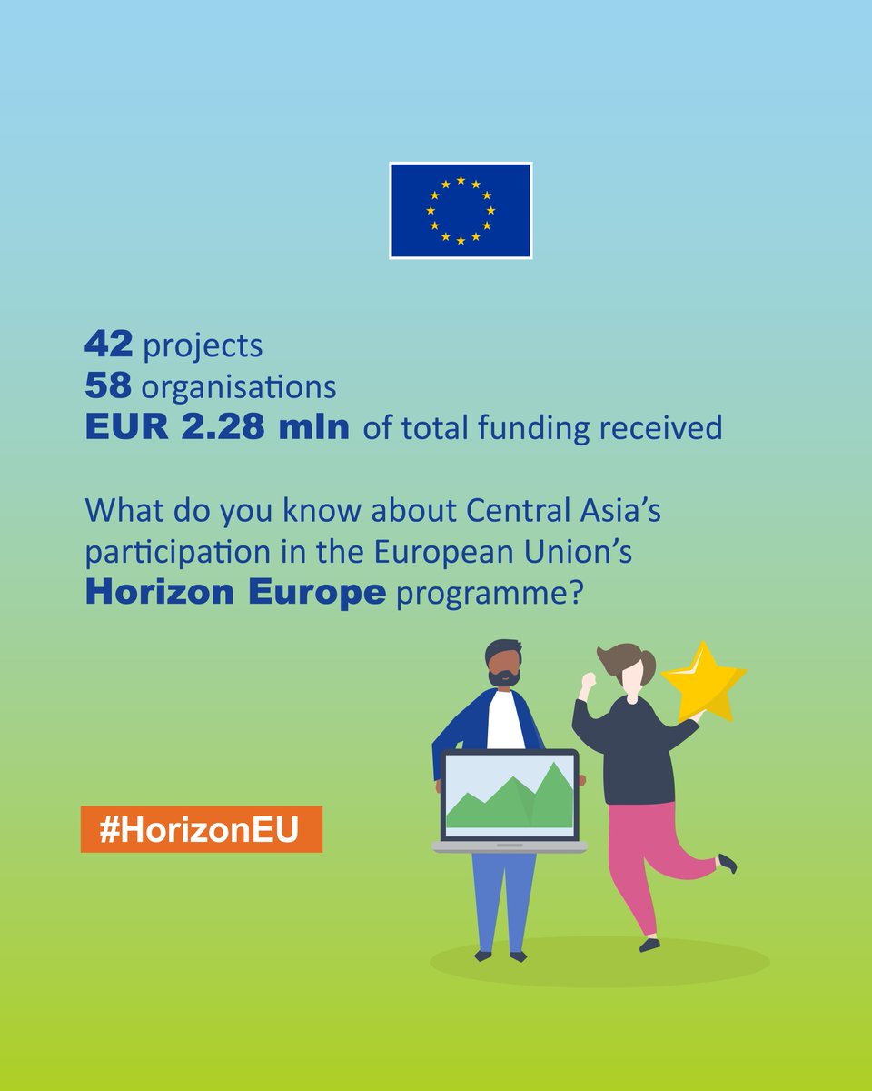 seccaeu's tweet photo. How is #CentralAsia's participation in #HorizonEU going? Let's see!👇

Visit our web-page for more information about this programme! https://t.co/Rz0lPXYp6e https://t.co/Mm0CrAgV6O