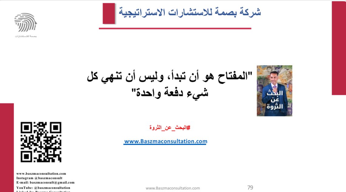 BaszmaConsult's tweet photo. تواصلوا مع دار الوتد للحصول على كتاب الكاتب عبد المحسن العباسي "البحث عن الثروة" عبر:
📲 واتساب: 0097466199101
📧 البريد الإلكتروني: info@daralwatad.com
📸 انستقرام: dar_alwatad https://t.co/BG5wRAM1Y5