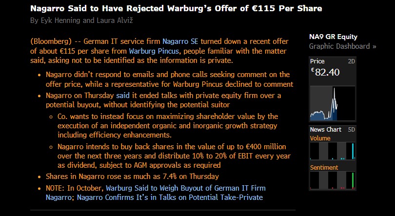 jarg89_value's tweet image. Comunicado en BBG sobre Nagarro.